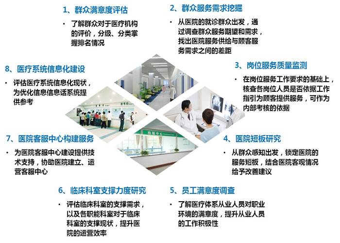 洞察数据之力 贵州华信维智市场研究咨询的专业之道